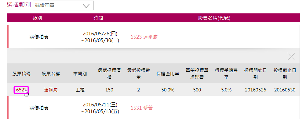 點選股票代碼開啟競標試算功能